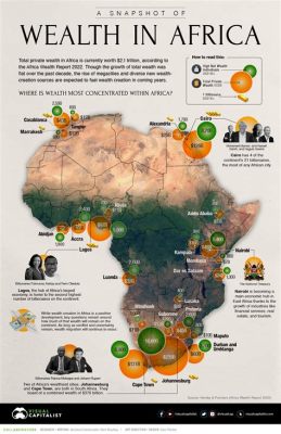  You Can Be Rich Too! With The Money-Making Secrets Of South Africa's Top Investors, En Rivande Berättelse Om Finansiell Frihet Och Strategiska Investeringar